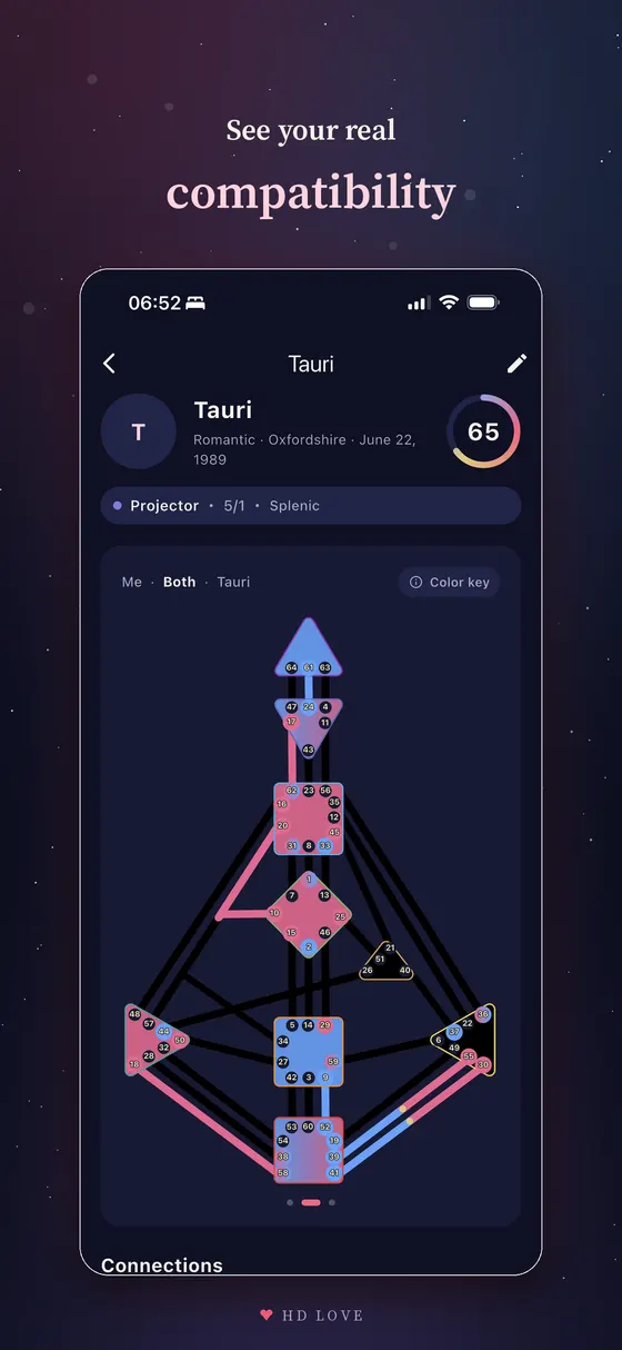 HD Love — Human Design dating app