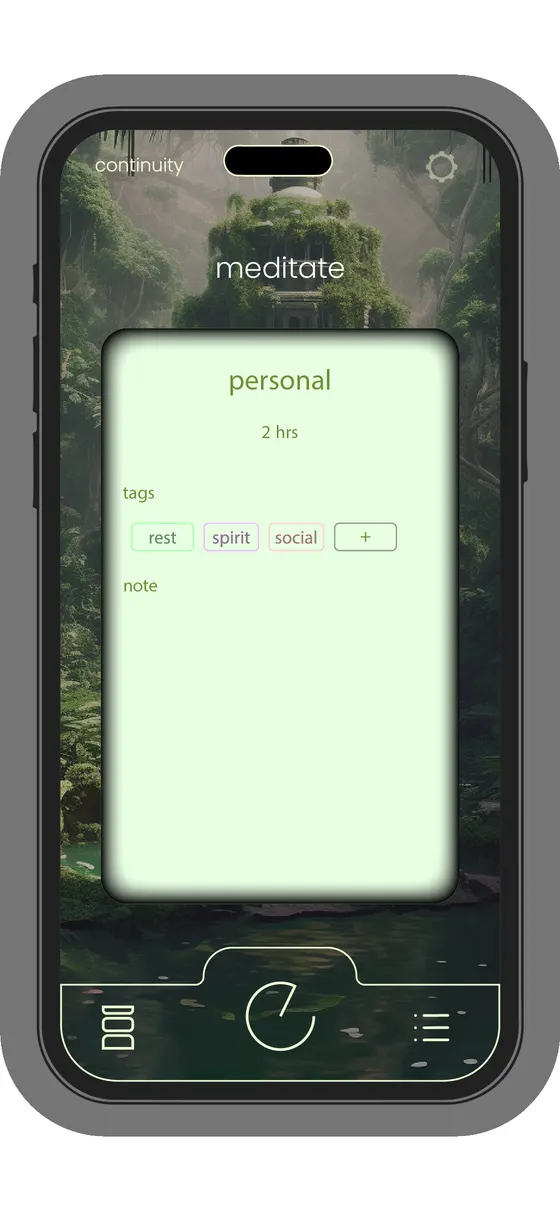Item edit