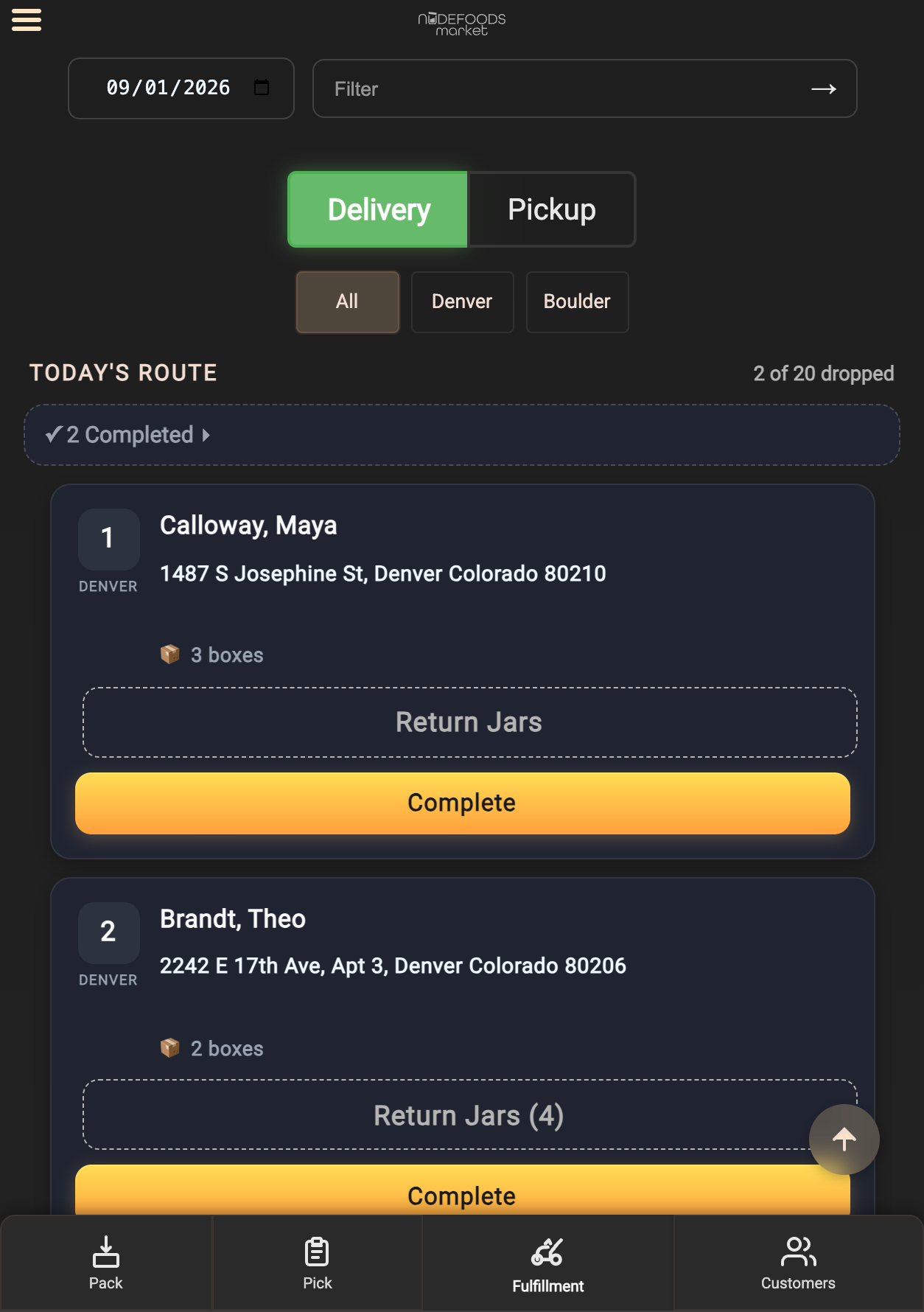 Route overview