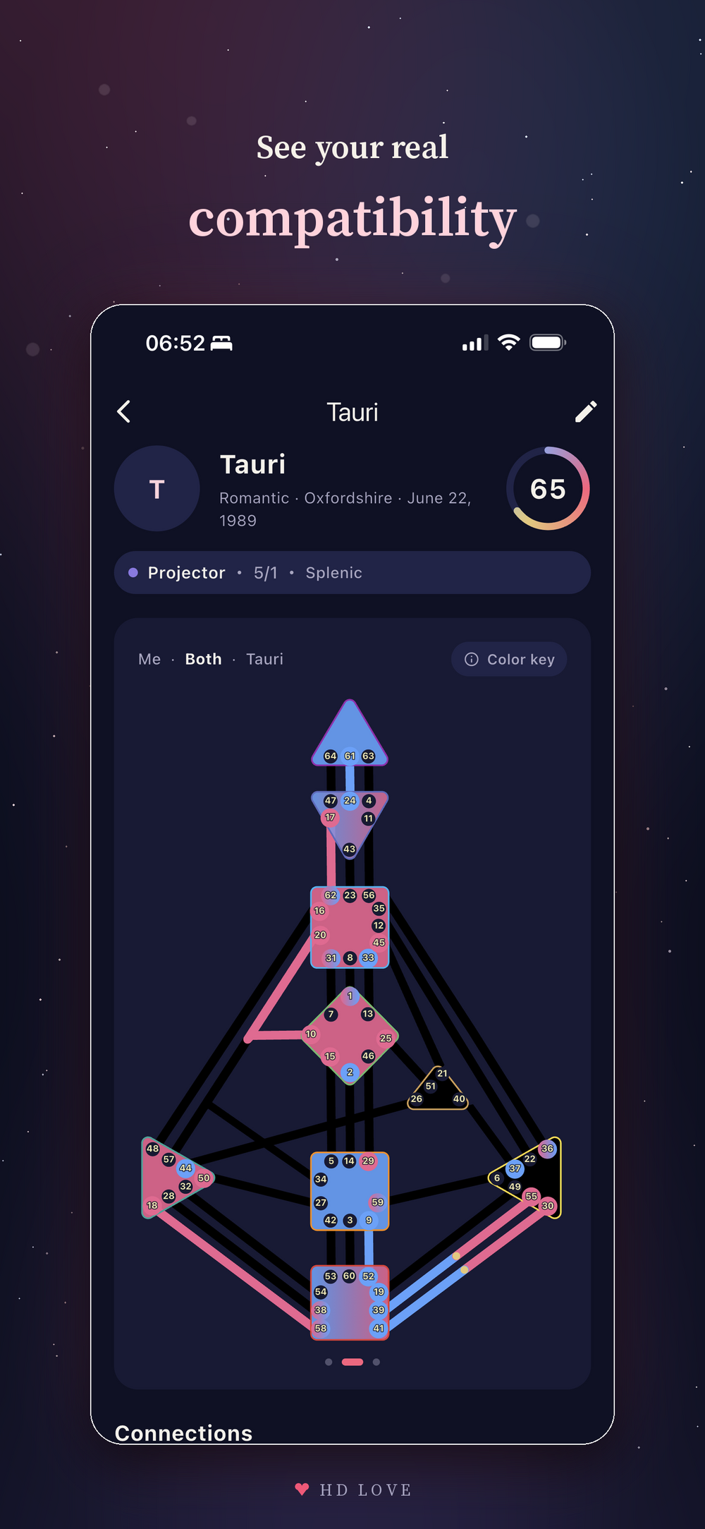 HD Love — Human Design dating app